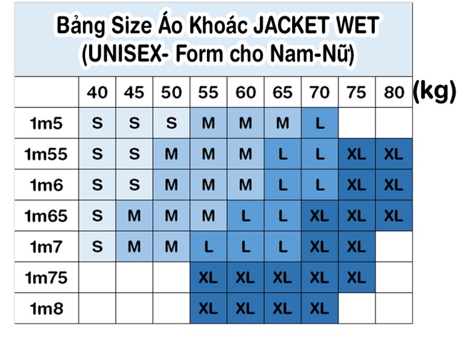 Jacket Wet ÁO KHOÁC DÙ 2 LỚP CHỐNG NƯỚC (Unisex)