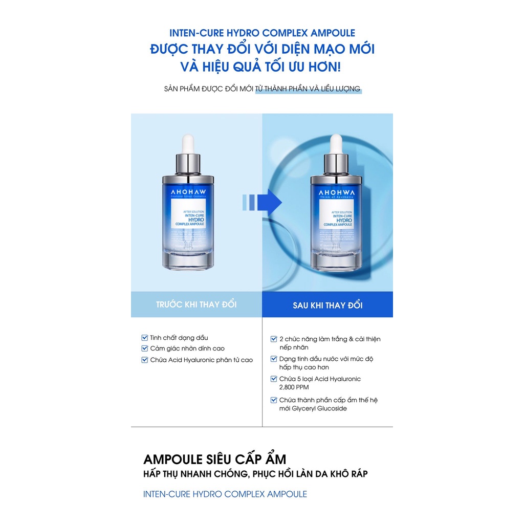 Tinh Chất Cấp Ẩm Ahohaw Inten-Cure Hydro Complex Ampoule