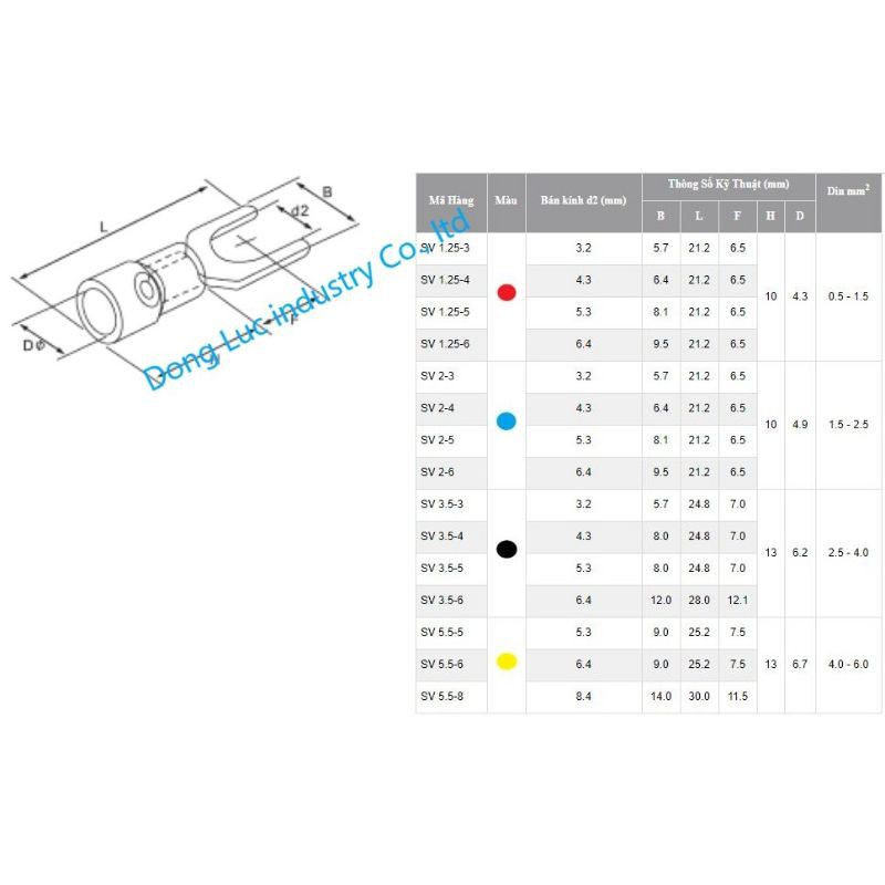 100 cái Đầu cos y  đủ loại