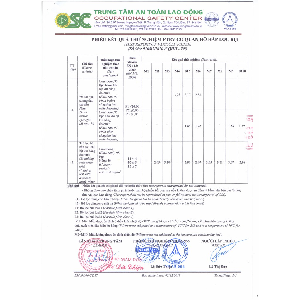 [HCM - Shopee Express 2H] [Gói/ 2 cái] Khẩu trang N95 MAYAN, lọc bụi mịn PM2.5,  lọc 99% vi khuẩn, virut, qua không khí | BigBuy360 - bigbuy360.vn