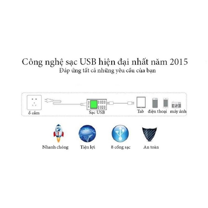 Ổ CẮM Sạc USB 40W 8 Cổng YC-CDA6 màn hình hiển thị LCD