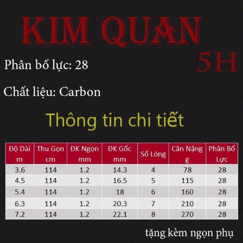 Cần câu tay Kim Quan 5H