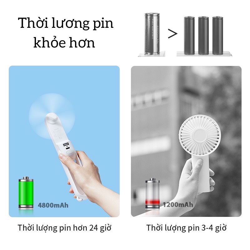 Quạt mini cầm tay 3 trong 1 hình gấu bear F8x, quạt tích điện kiêm đèn pin sạc dự phòng tiện lợi sunqueen