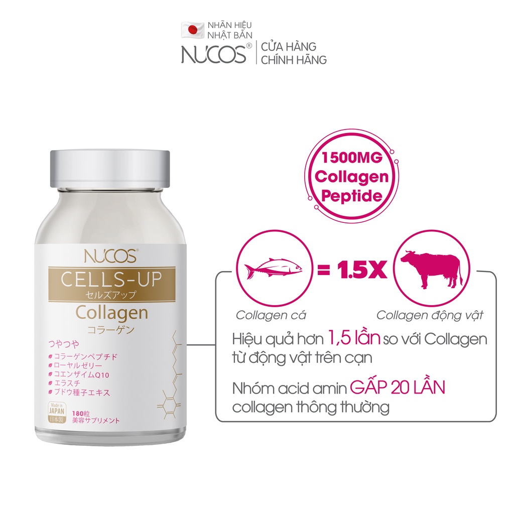 Collagen đẹp da chống lão hoá Nucos cells up 180 viên