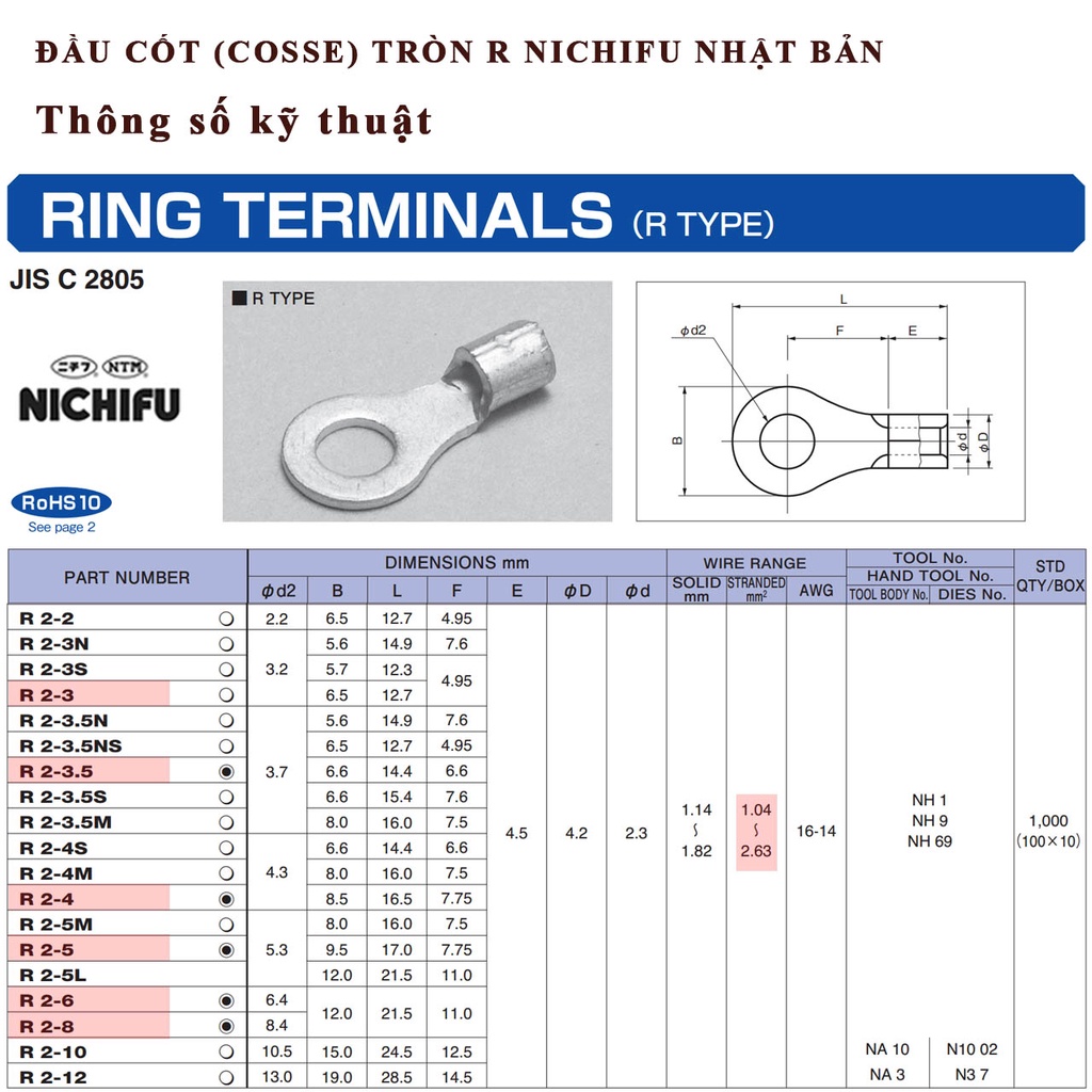 Đầu cos tròn R2 Nichifu Nhật Bản - Đầu cốt Nichifu tròn loại trần -Cho dây 1.04~2.63mm2-R2-3 R2-3.5 R2-4 R2-5 R2-6 R2-8