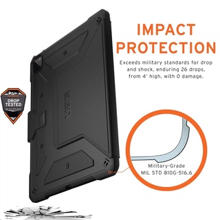Ốp Lưng UAG Metropolis iPad Pro 12.9 (2021/2020)