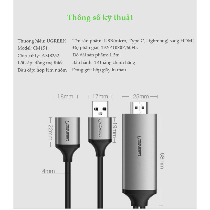  Cáp Chuyển Đổi USB (Micro, Lightning, Type-C) Sang HDMI UGREEN 50291 ( Dài 1.5m) - Hàng