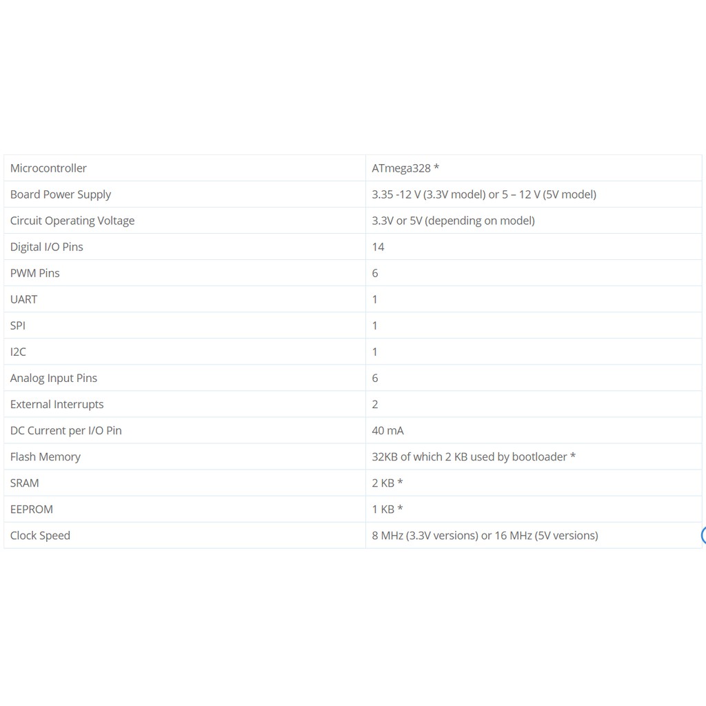 Arduino Pro Mini (thạch anh ngoài) | BigBuy360 - bigbuy360.vn