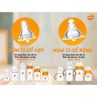 Núm ty silicone thay thế cổ rộng Wesser - đủ size (katydang)