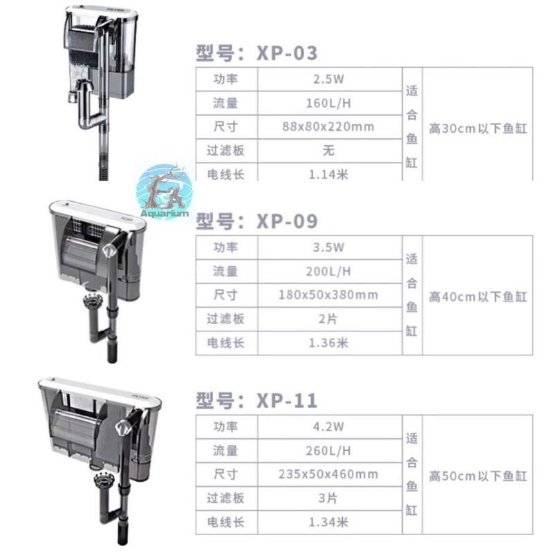 Lọc treo hồ cá mini để bàn [Jeneca XP - 03] Lọc thác hồ cá để bàn mini [Thiết kế đẹp] giá rẻ