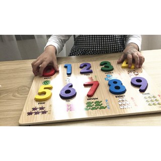 BẢNG CHỮ SỐ - GỖ ĐẸP