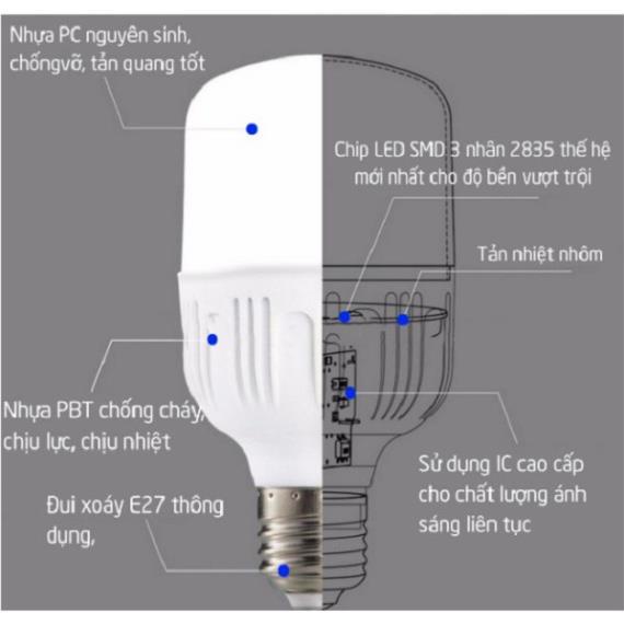 Bóng đèn led trụ 45w kín nước siêu sáng siêu bền