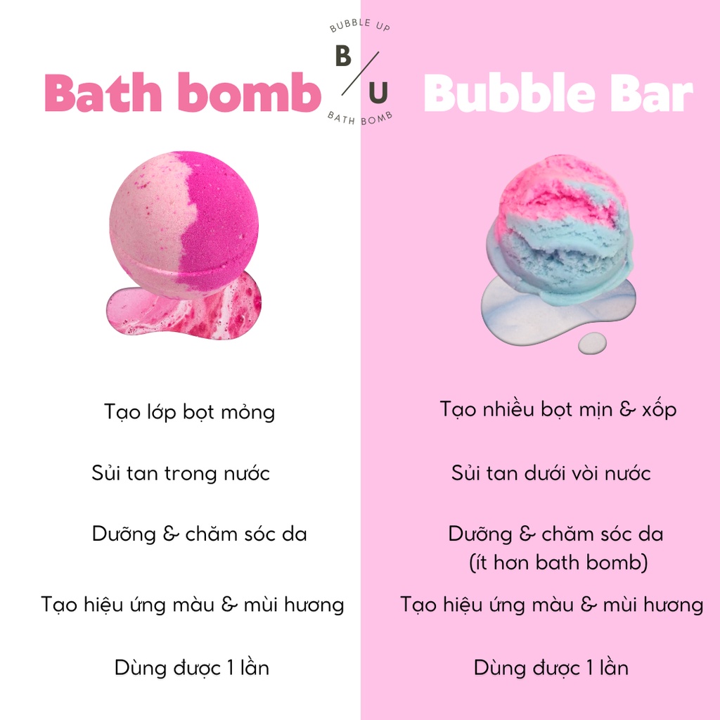 ĐỦ MẪU Viên kem tạo bọt siêu khủng/ Bubble Bar