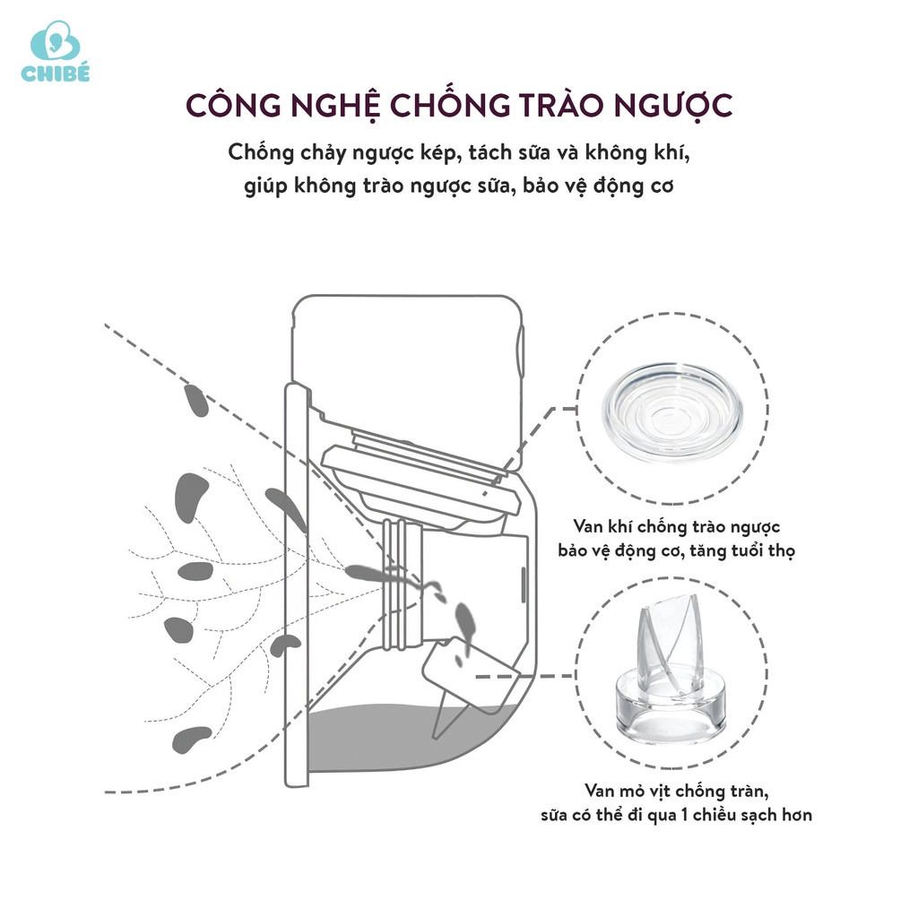 MÁY HÚT SỮA RẢNH TAY - MÁY HÚT SỮA KHÔNG DÂY CHIBÉ CB019 CHÍNH HÃNG BẢO HÀNH 12 tháng 1 đổi 1