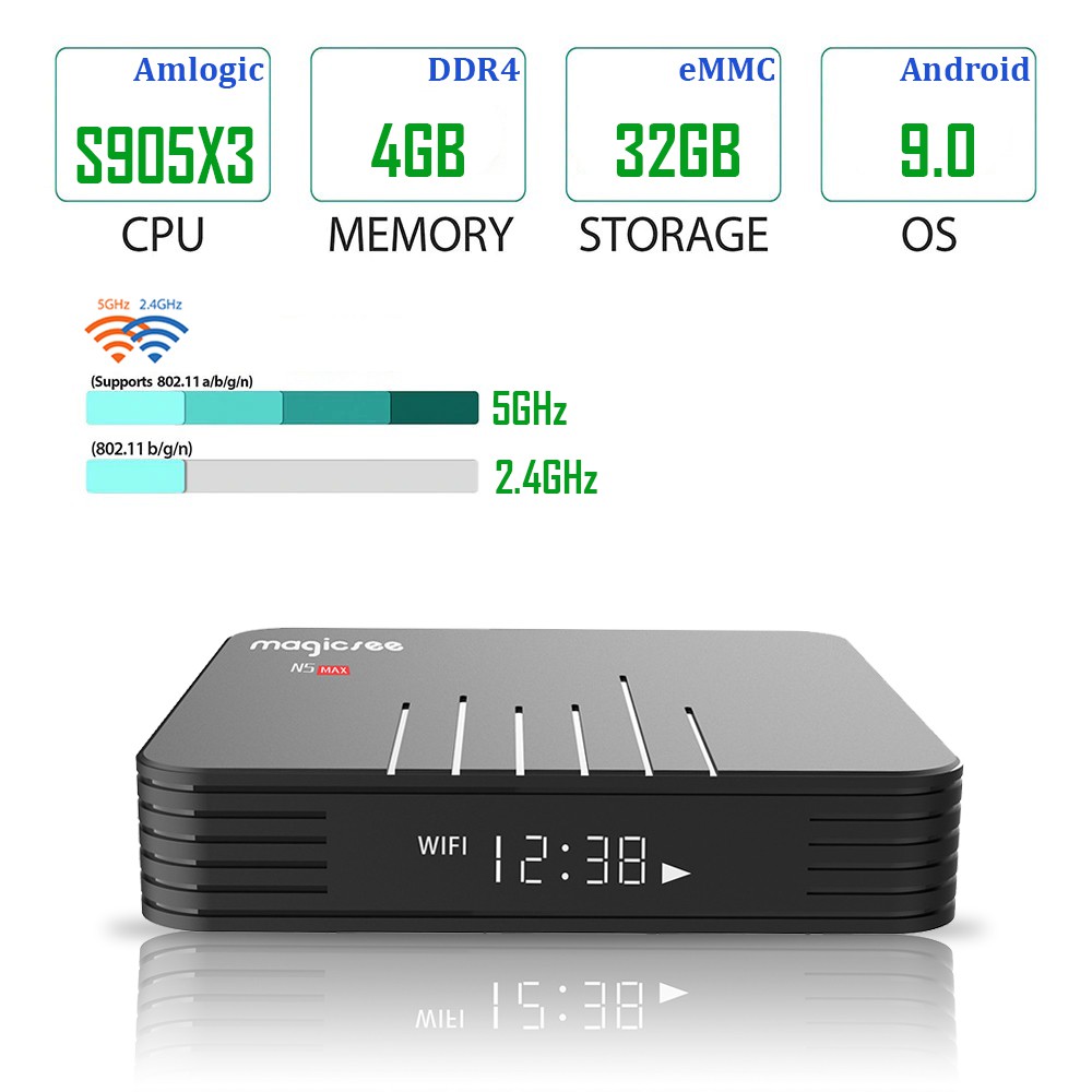 Android Tivi Box Magicsee N5 Max - Chip S905X3 - Ram 4GB - Bộ nhớ 32GB - Phiên Bản New