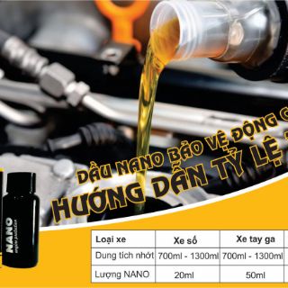 Nano nhớt xe máy #thunder bảo vệ động cơ