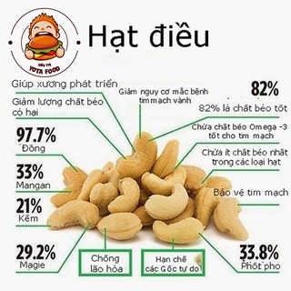 Hạt Điều rang muối Bình Phước 100G