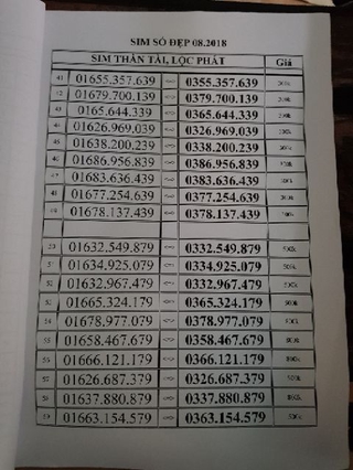 SIM VIETTEL THẦN TÀI 79