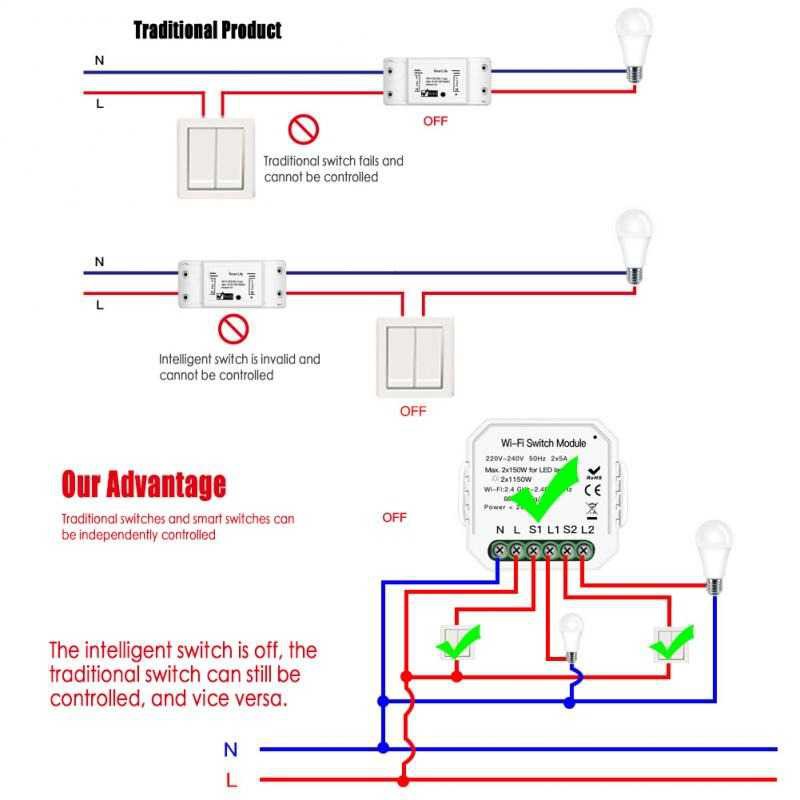 Mô Đun Công Tắc Điều Khiển Nhà Thông Minh Kết Nối Wifi S2L2