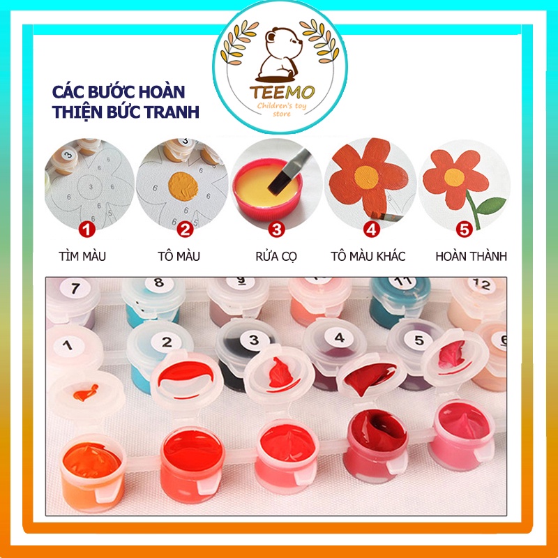 Tranh sơn dầu số hóa trang trí treo tường có khung mini TEEMO GD-01