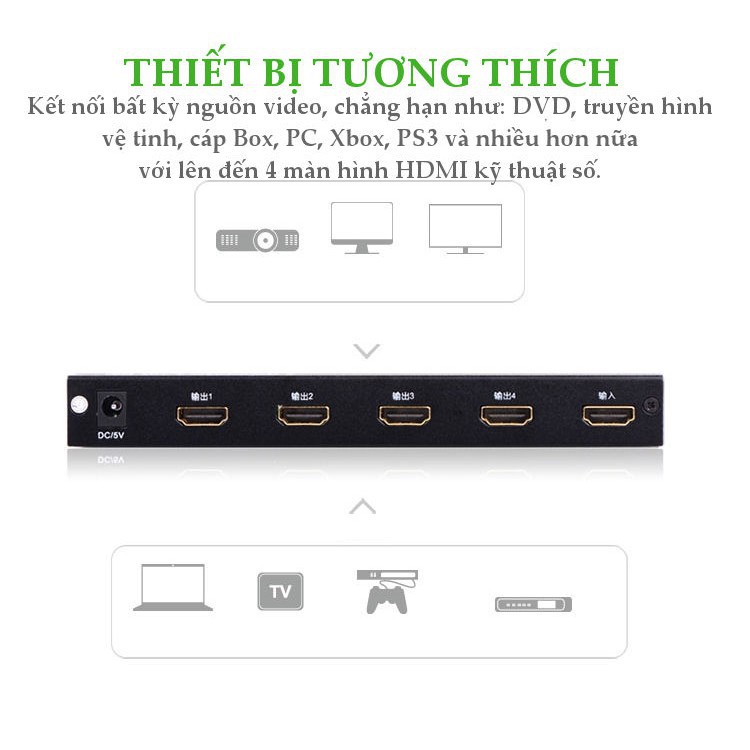 [Mã ELHACE giảm 4% đơn 300K] Bộ chia HDMI 1 ra 4 chính hãng Ugreen UG-40202