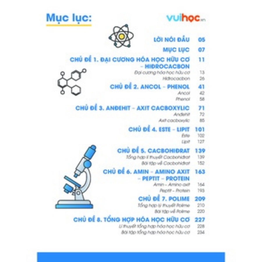 Bộ 2 Cuốn Sách Cán đích 9+ Luyện Thi THPT QG 2023 Môn Hóa Hữu Cơ+ Vô Cơ Vuihoc.vn