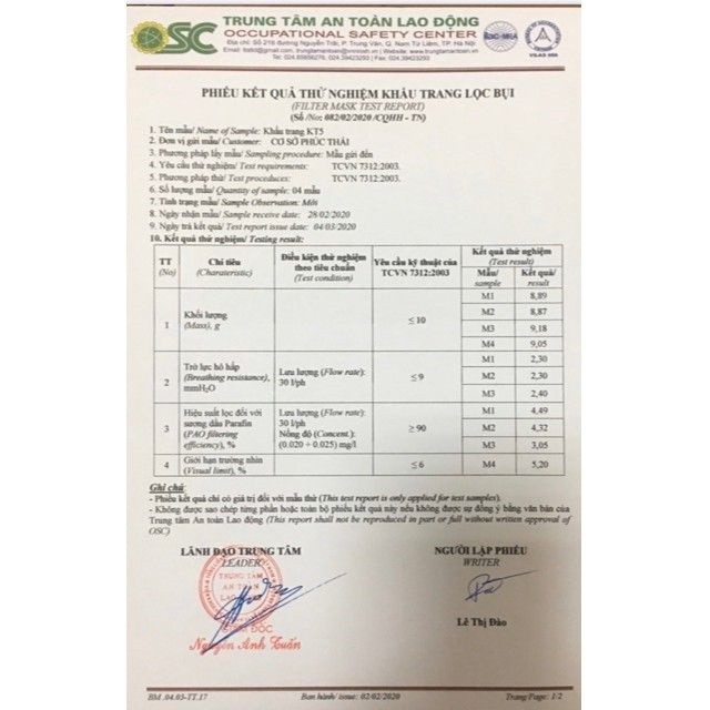 khẩu trang vải form 3D siêu tiết kiệm hộp 10 cái | BigBuy360 - bigbuy360.vn