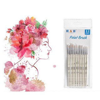 Cọ vẽ chi tiết custom giầy, túi