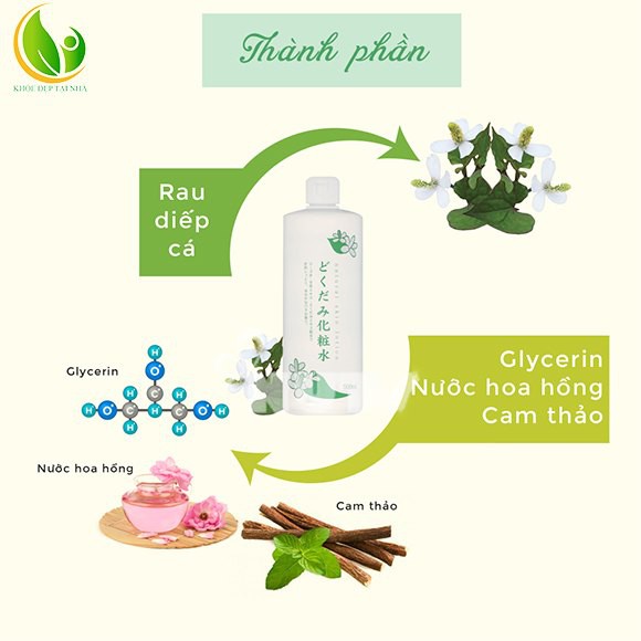 [ CHÍNH HÃNG ] Nước Hoa Hồng Diếp Cá DOKUDAMI NATURAL SKIN LOTION  500ml