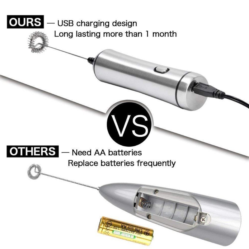 Máy Đánh Trứng / Khuấy Sữa / Cà Phê Bằng Thép Không Gỉ Sạc Usb Tiện Dụng