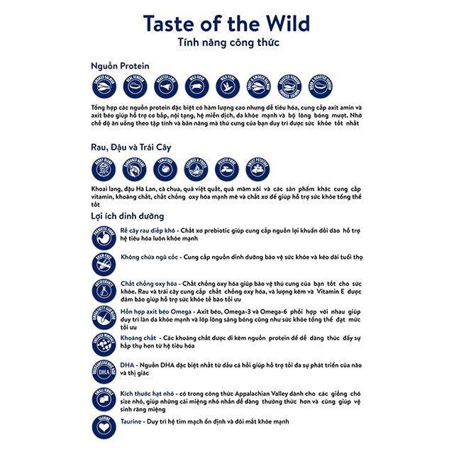 [Nhập Khẩu USA] Thức Ăn Cho Chó Poodle Taste Of The Wild Bao 2kg -  Sierra Mountain Thịt Cừu, Trái Cây Rau Củ Quả