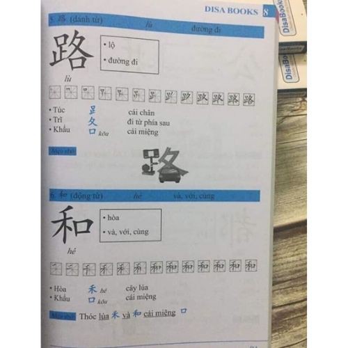 Sách - Combo 3: Siêu trí nhớ chữ Hán Tập 01 + Tập 02 + Tập 03 + 5000 từ vựng tiếng Trung thông dụng nhất