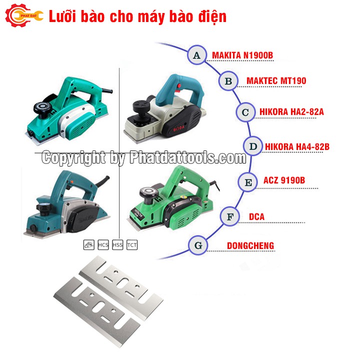 Bộ 2 luỡi bào gỗ bằng thép gió HSS-Phù hợp cho các dòng mày bào điện chuyên dụng-Set 2 lưỡi bào gỗ 82mm