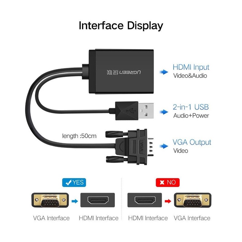 Cáp chuyển đổi VGA to HDMI + Audio chính hãng Ugreen 60814 cao cấp