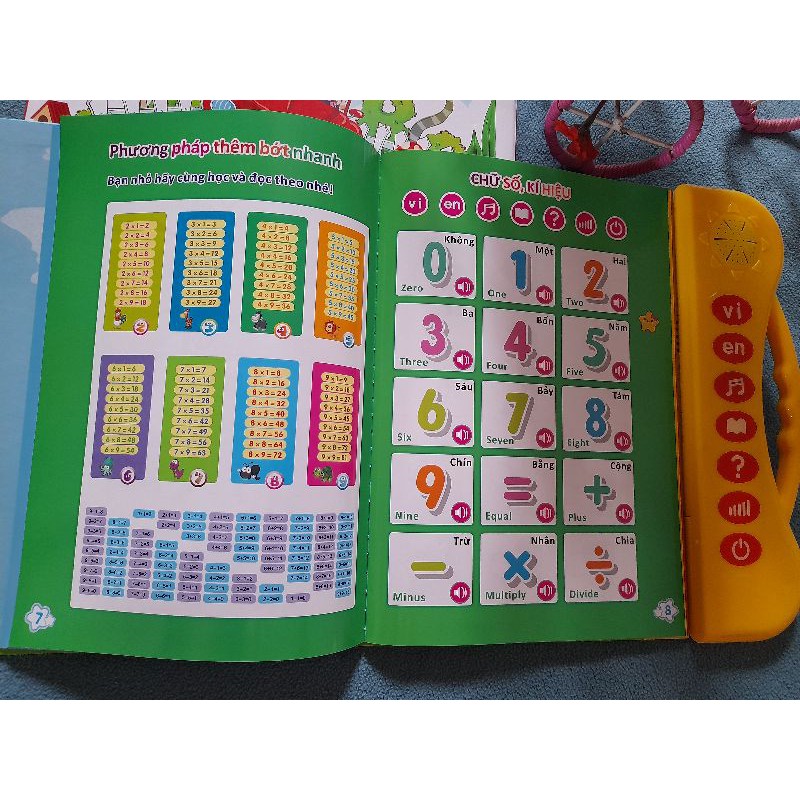Sách Nói Điện Tử Song Ngữ Anh- Việt  Thanh Nga bản nâng cấp cho trẻ từ 1-7 tuổi.Tặng kèm pin, bút mực xóa được cho bé