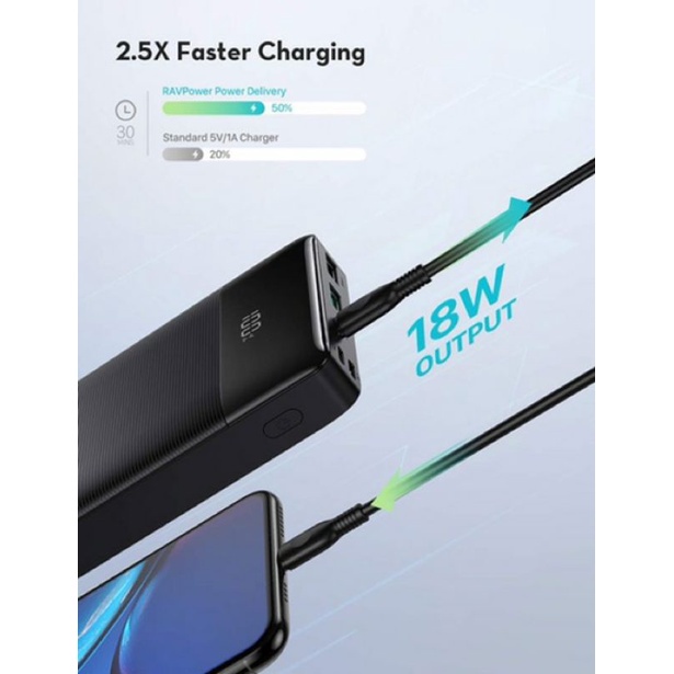 Sạc pin dự phòng Xiaomi Rav 20000 mAh 3 cổng vào 3 cổng ra PD 18W Type C Micro USB Tuấn Hà store