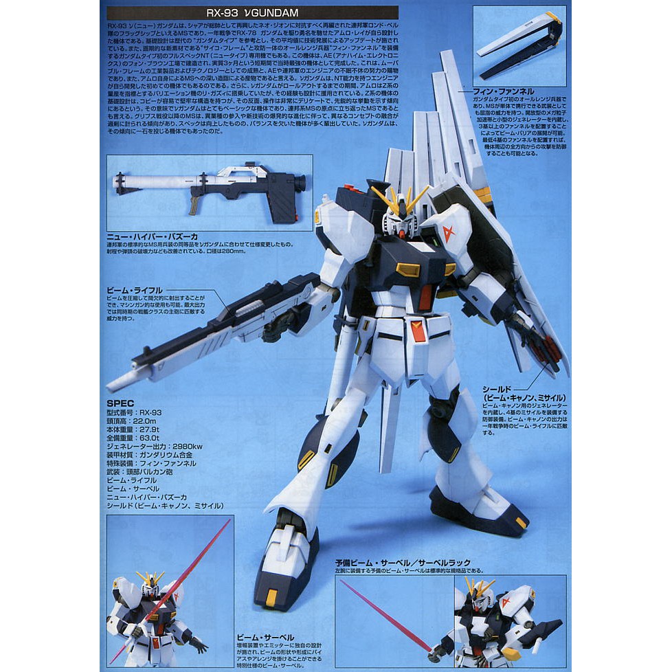 Mô hình HG UC RX-93 Nu 086 Gundam Bandai 4573102579539