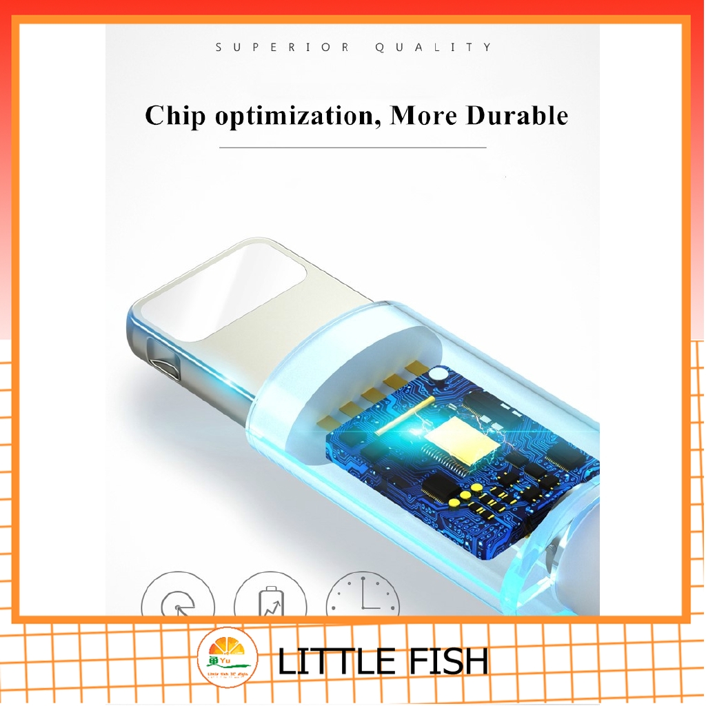 Dây cáp sạc nhanh USB 1m thích hợp cho IPHONE 12 PRO MAX 11 PRO MAX 7 PLUS 8 PLUS XS MAX XR SE 2020 6 6S 5 5S