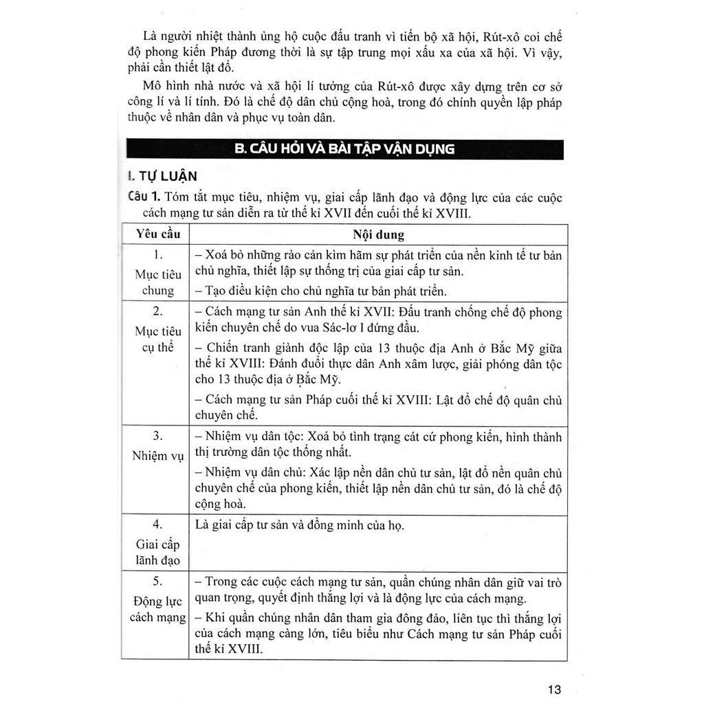 Sách - Tư liệu dạy học - lịch sử 11