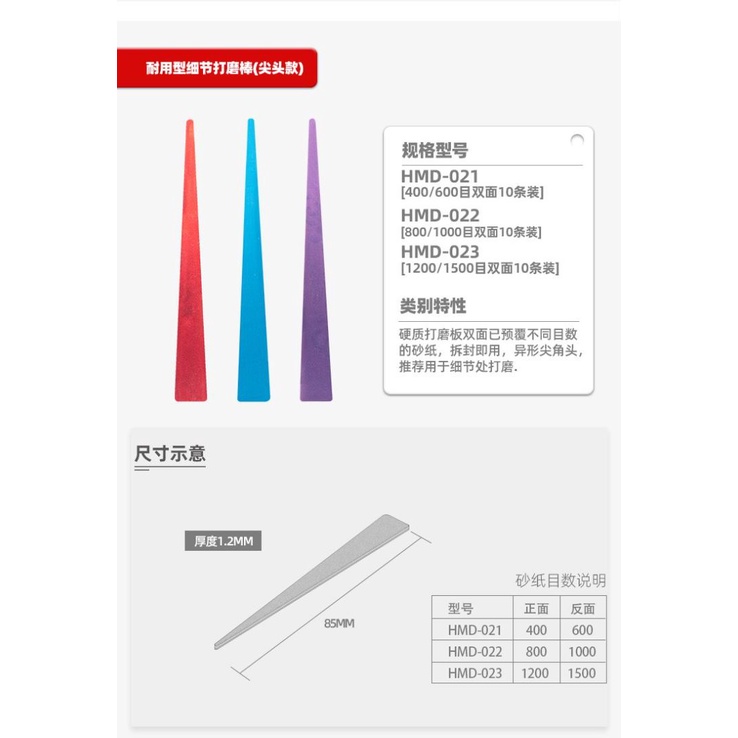 Hobby Mio: Cục chà nhám, đánh bóng mô hình HMD