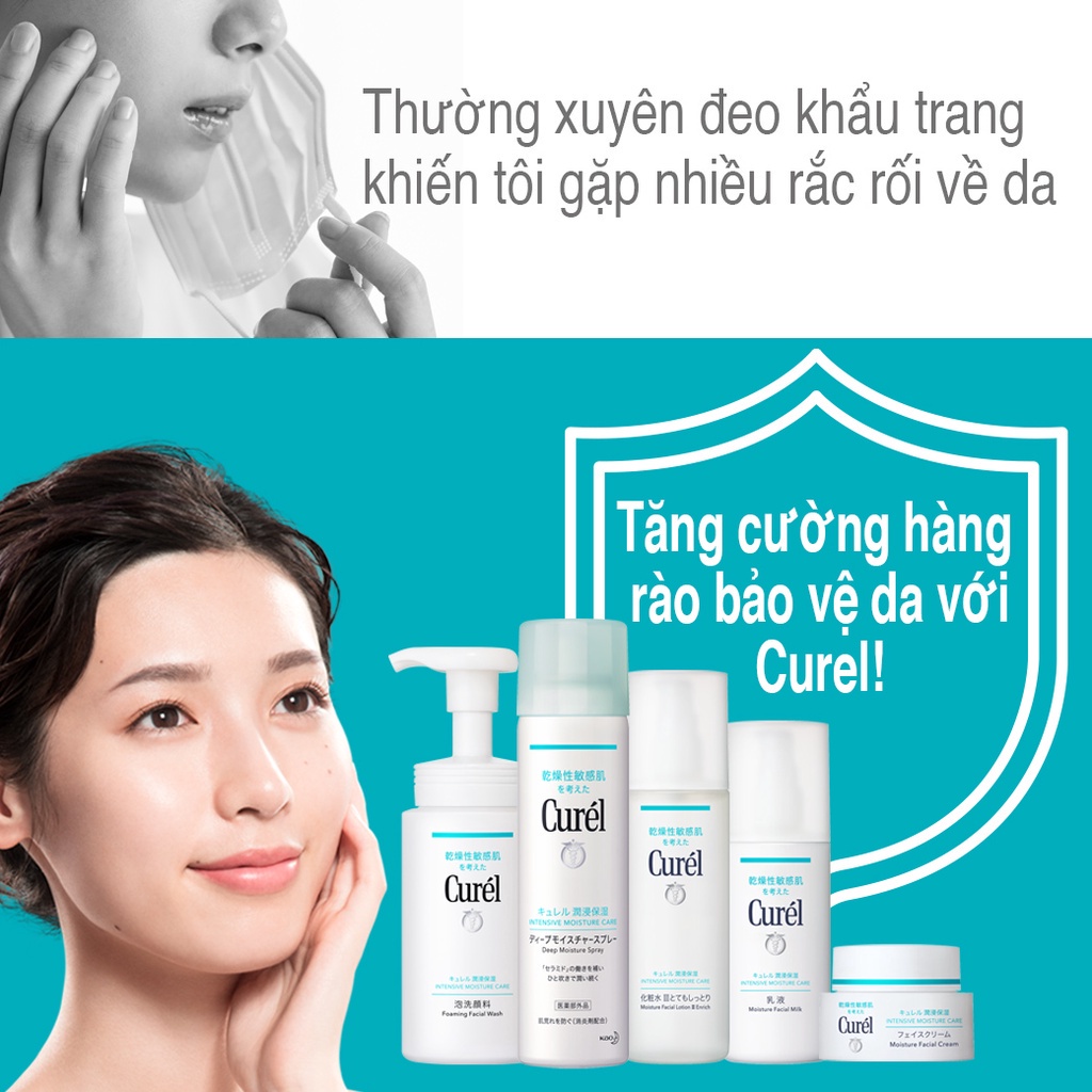 Kem dưỡng da Curel Intensive Moisture Care Moisture Facial Cream dưỡng ẩm tối ưu thoáng nhẹ không nhờn rít 40g 6210