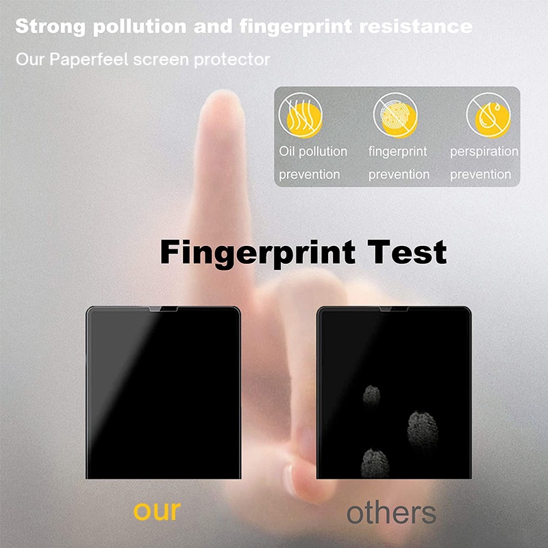 Miếng Dán Màn Hình Trong Suốt Cho Samsung Galaxy Tab S7 / S8 / S7Plus / S8Plus / S8Ultra