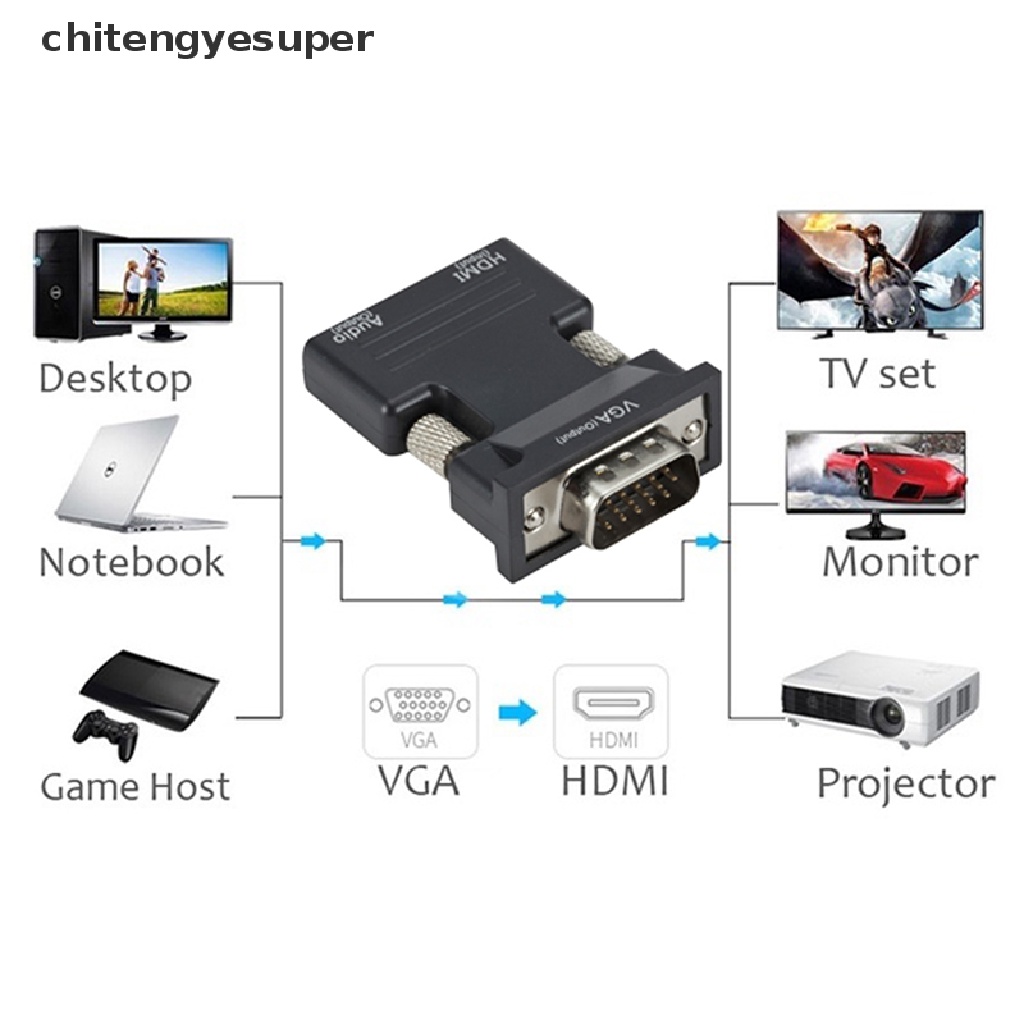 Bộ chuyển đổi ổ cắm HDMI sang giắc cắm VGA 1080P hỗ trợ đầu ra tín hiệu CGS