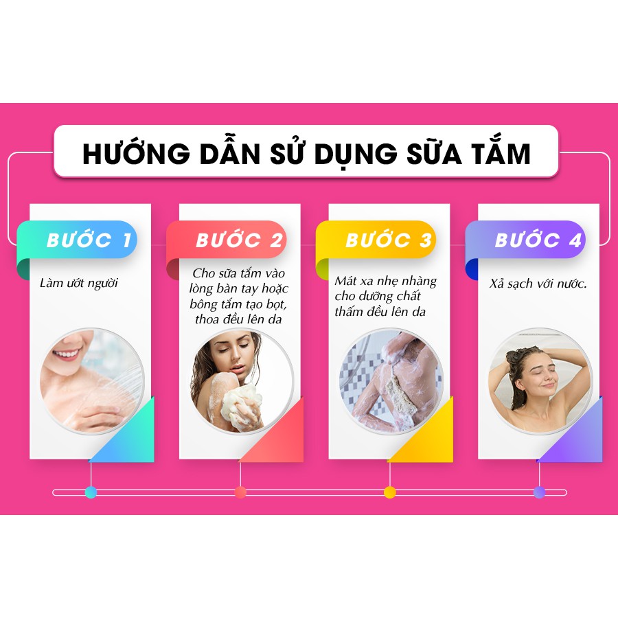 Sữa tắm dưỡng ẩm trắng sáng Tinh Dầu Thơm Thảo Dược Hoa Hồng Thebol 5PLUS 580g (Combo 2 Chai)