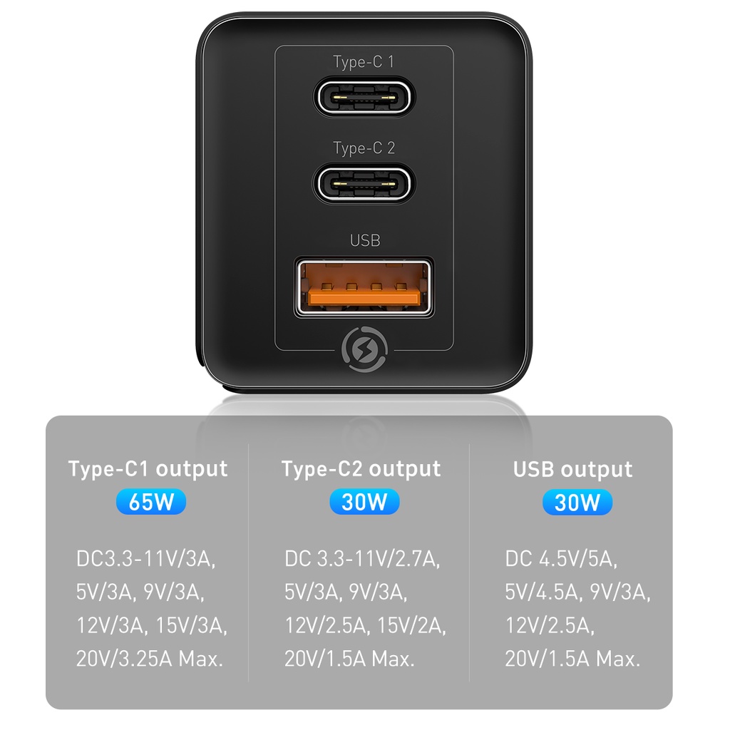 Bộ sạc nhanh Baseus GaN3 Pro Quick Charger 65W (Type Cx2 + USB , PD3.0/ PPS/ QC4.0 Tương thích cho Samsung , Xiaomi