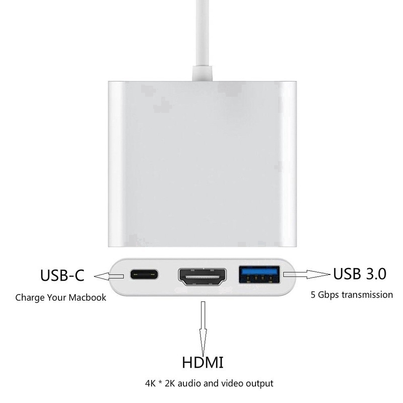 Đầu chuyển đổi dây cáp 3 trong 1 cổng type C sang HDMI USB 3.0 mạ nhôm 4K