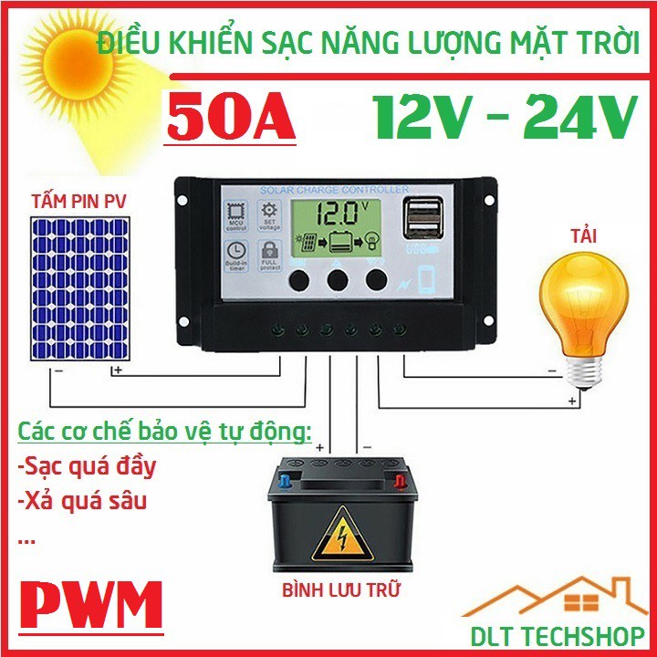 PWM Điều Khiển Tấm Pin Năng Lượng Mặt Trời 50A 12V-24V 2 cổng USB 5v-2A