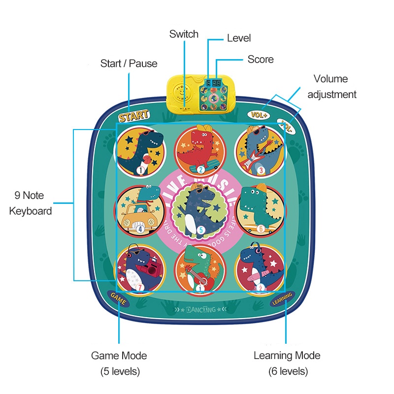 Coolplay Thảm Nhảy Điện Tử 90x90cm Với 3 Chế Độ Chiếu Sáng Và Nhạc Cho Bé