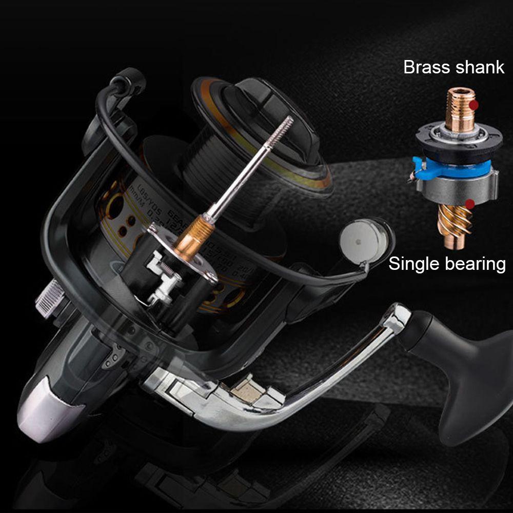 MUVAKO Máy Câu Cá  12 + 1BB Chất Lượng Cao Tiện Lợi Dễ Sử Dụng