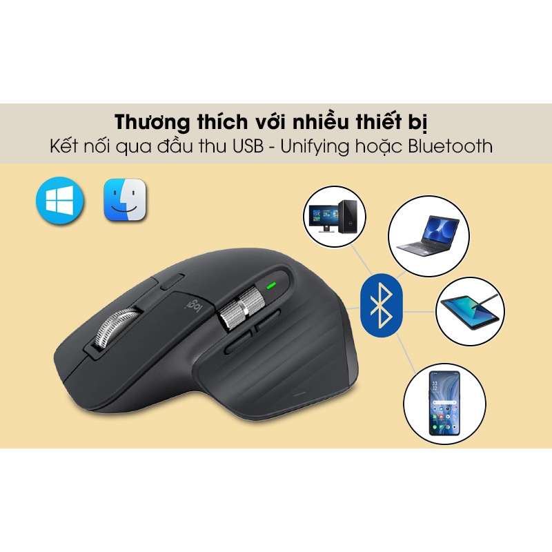 Chuột Không Dây Logitech MX Master 2S, Master 3 Wireless Black - Hàng Chính Hãng - Bảo Hành 12 Tháng